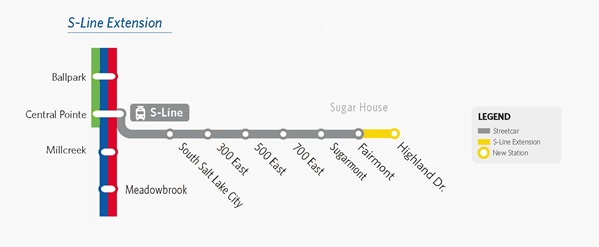 S-Line Map